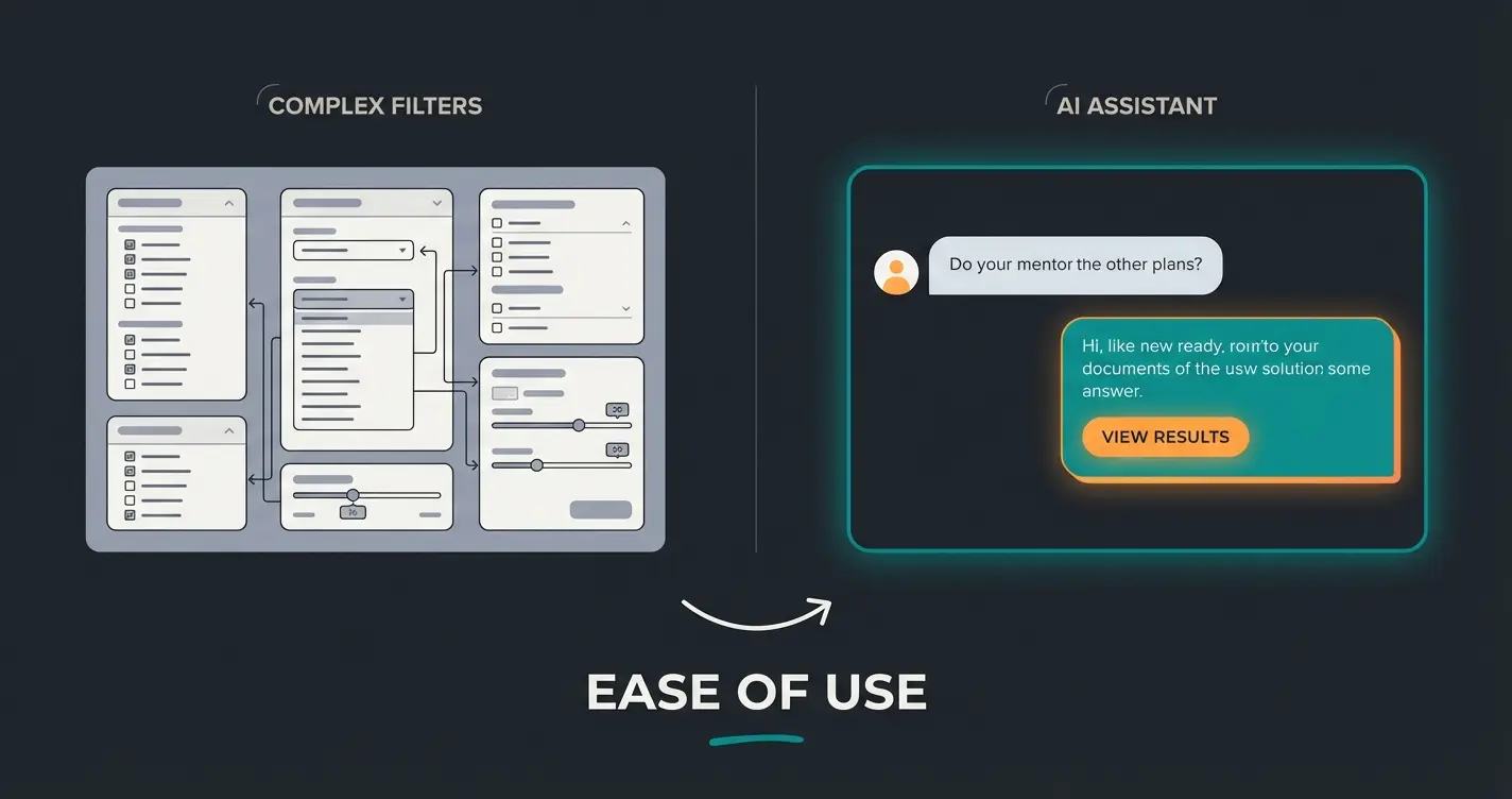 Vergleich zwischen komplexer Filter-Navigation und einfacher KI-Konversation