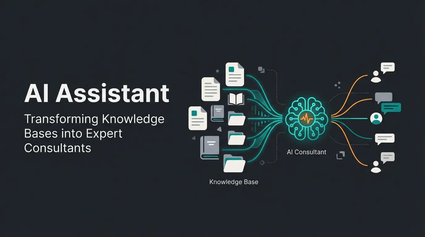 Intercom knowledge base setup with AI consultation flow diagram on dark background