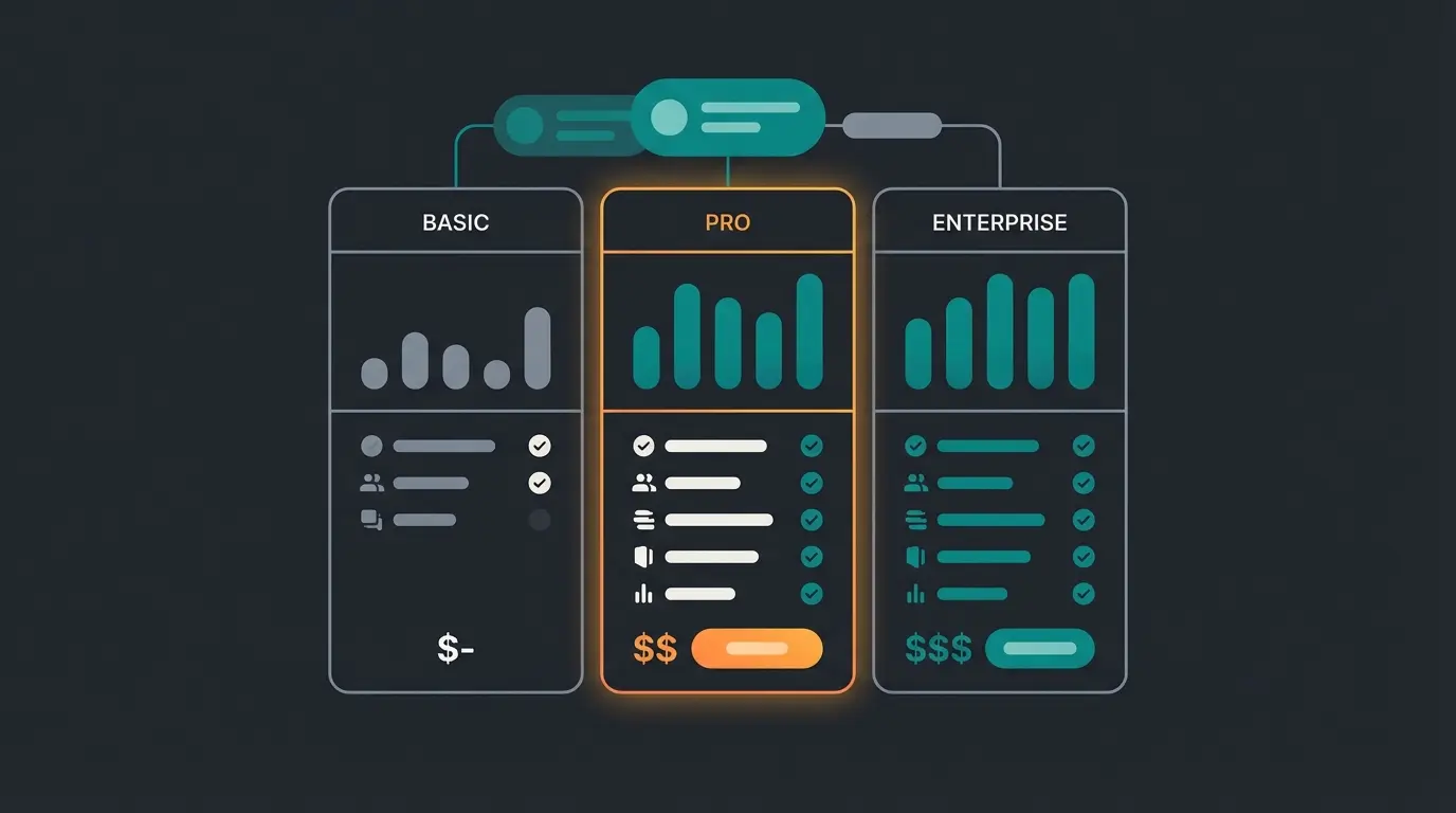 Shopware vs Shopify Preisvergleich 2026: Abstrakte Dashboard-Illustration mit Balkendiagrammen und Feature-Vergleich
