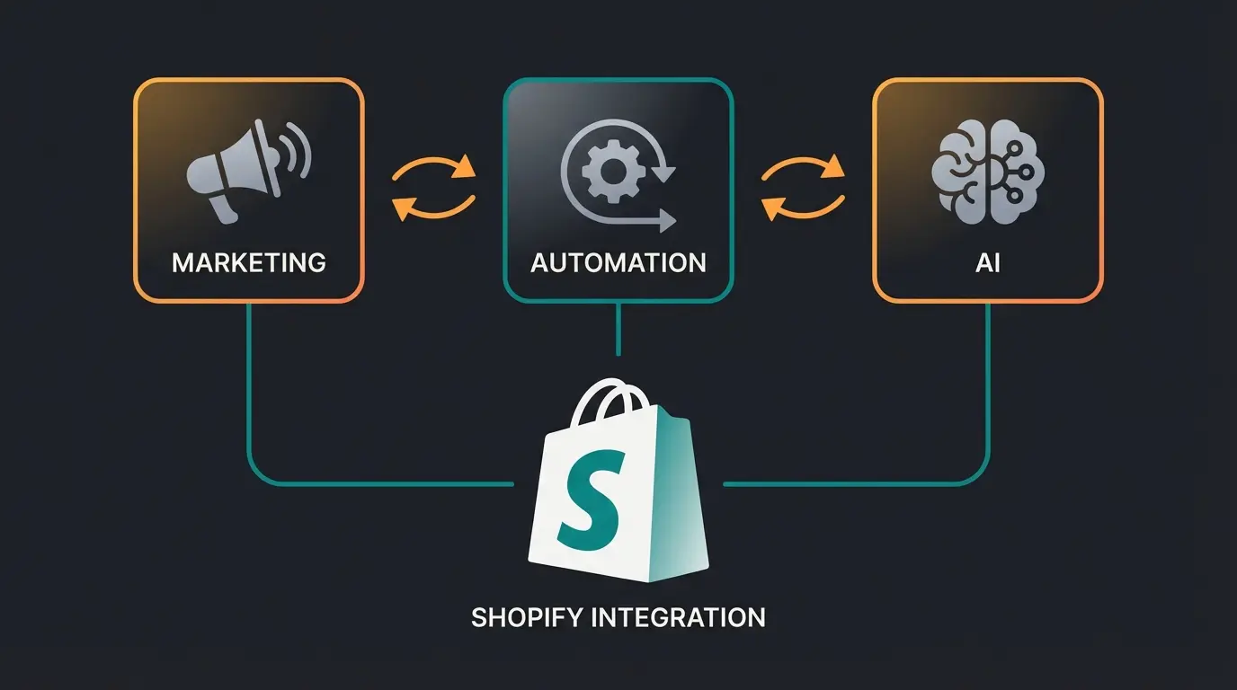 Comparison of different WhatsApp app categories for Shopify integration
