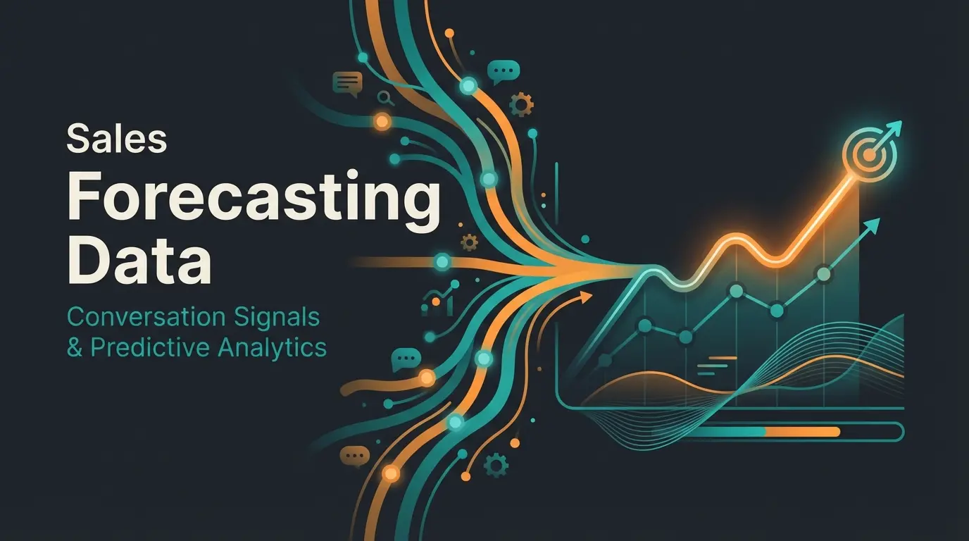 Abstrakte Darstellung einer KI-Verkaufsprognose, die Datenströme aus Gesprächen analysiert
