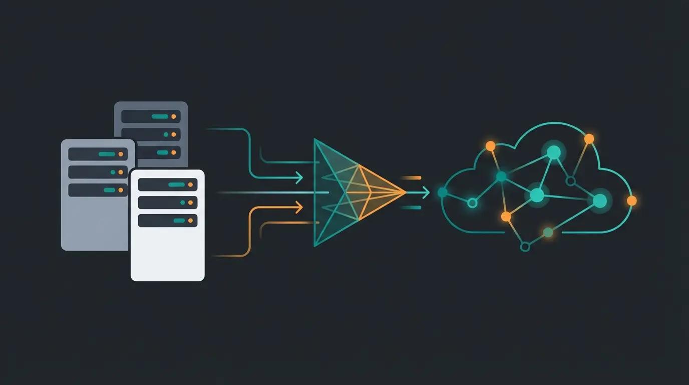 Prozessdiagramm der Datenmigration zu einer Vektordatenbank