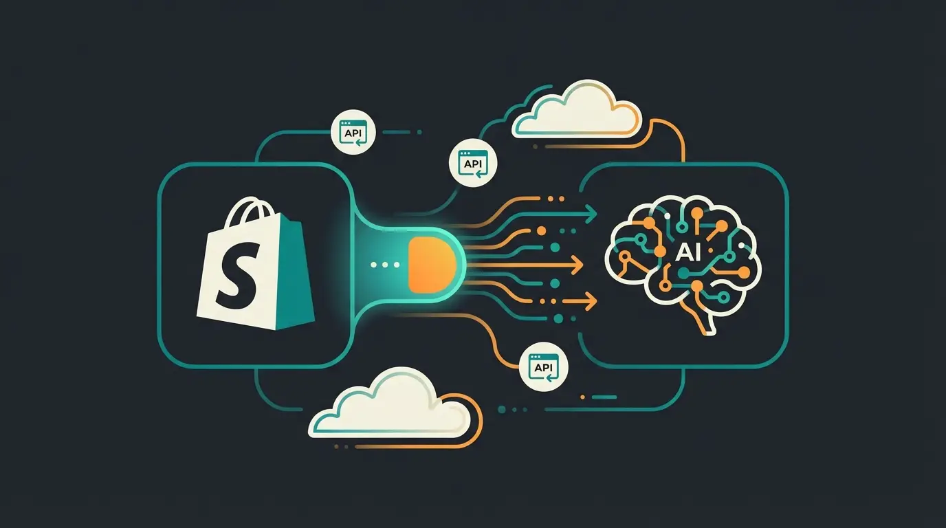 AI-Integration mit Shopify Flow über Connector Apps visualisiert