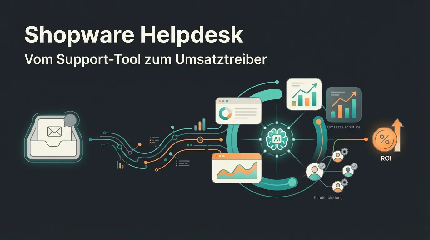 Modernes Ticketsystem als zentraler Hub für Kundenberatung und Umsatzgenerierung
