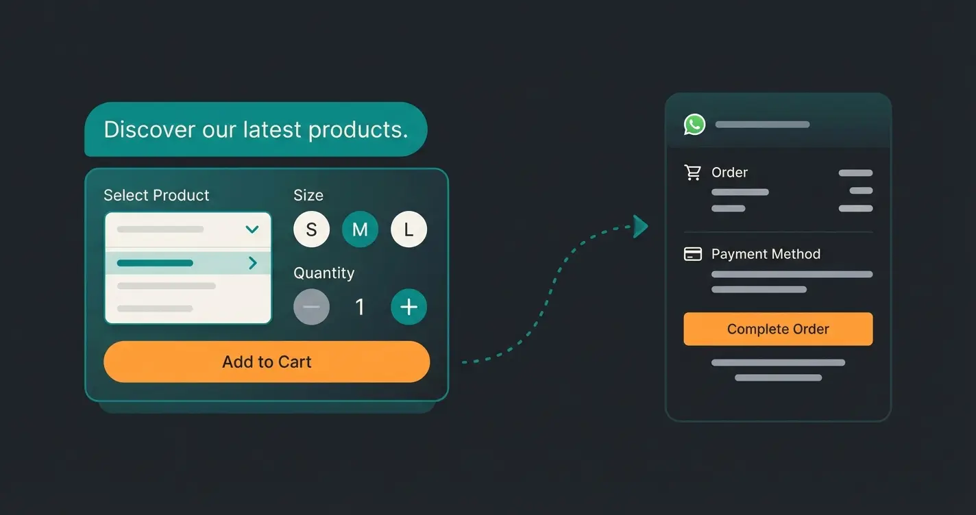 WhatsApp Flows Interface für E-Commerce Checkout-Prozess